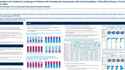 Cardiomyopathy-AReal
