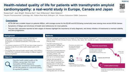 Health_quality_of_patients